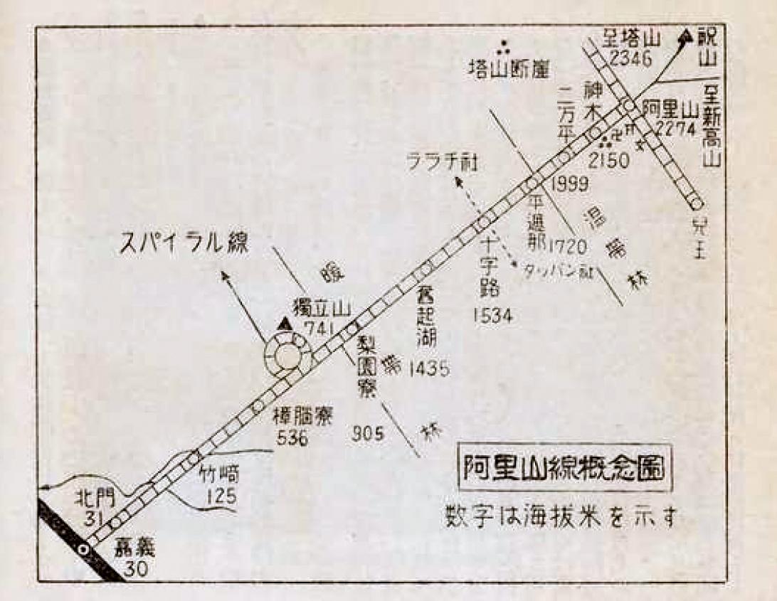 ダミーイメージ