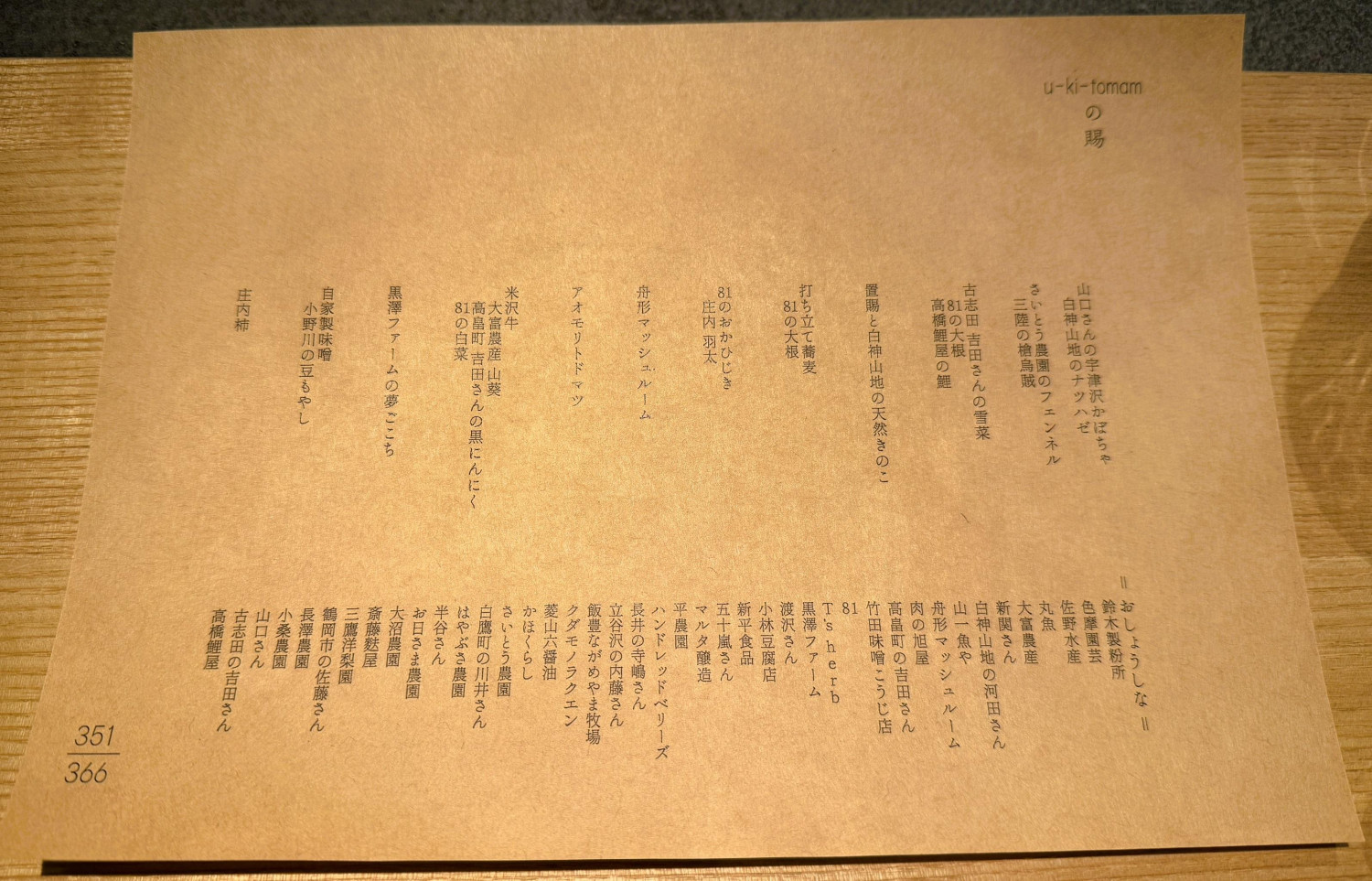 ダミーイメージ